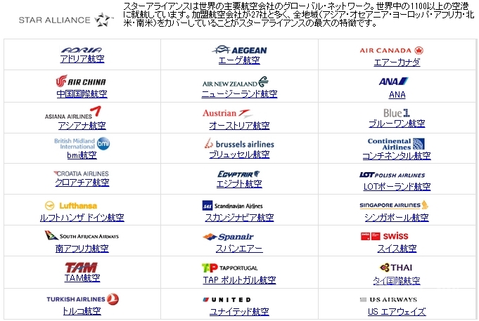 航空会社 マイレージ 情報 スターアライアンス