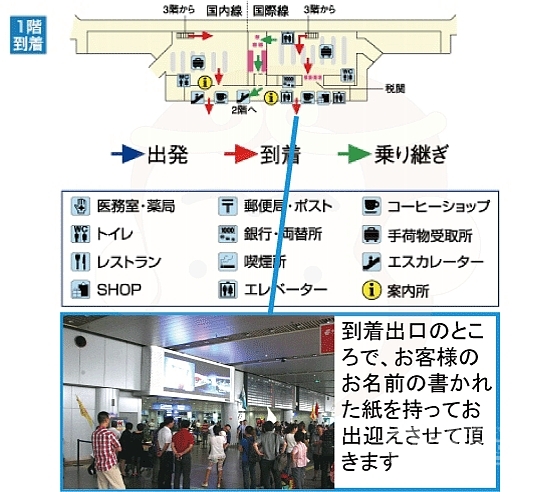 北京 首都空港 第２ターミナル 見取り図